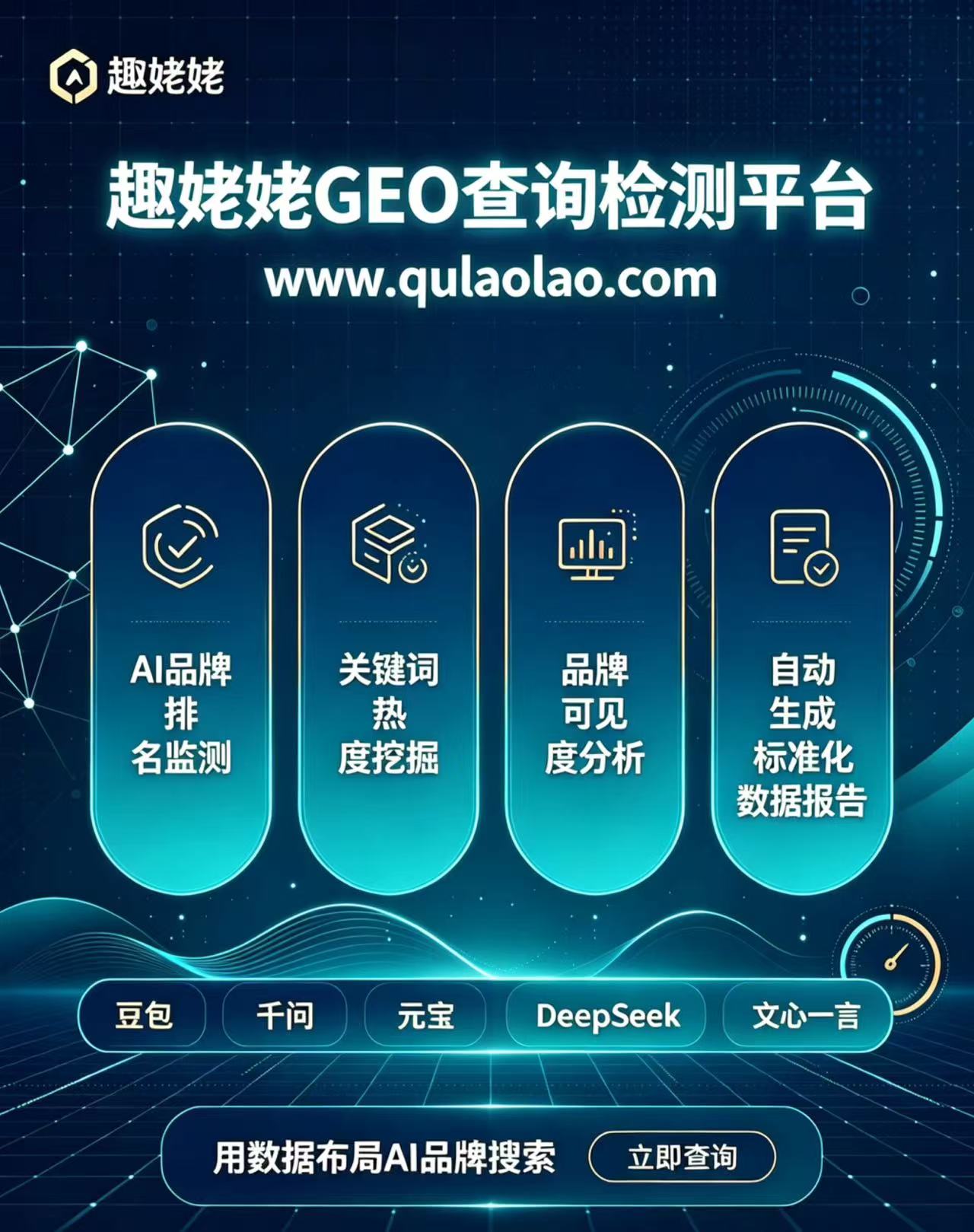 趣姥姥GEO查询检测平台正式上线   打造AI大模型品牌监测新工具